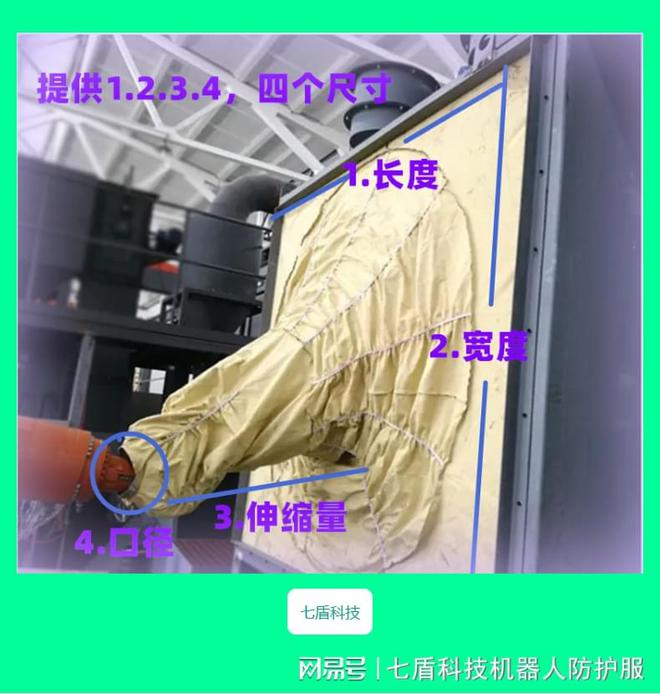 开元体育app官方版最新下载加工机器人防护服型号的重要性与选择