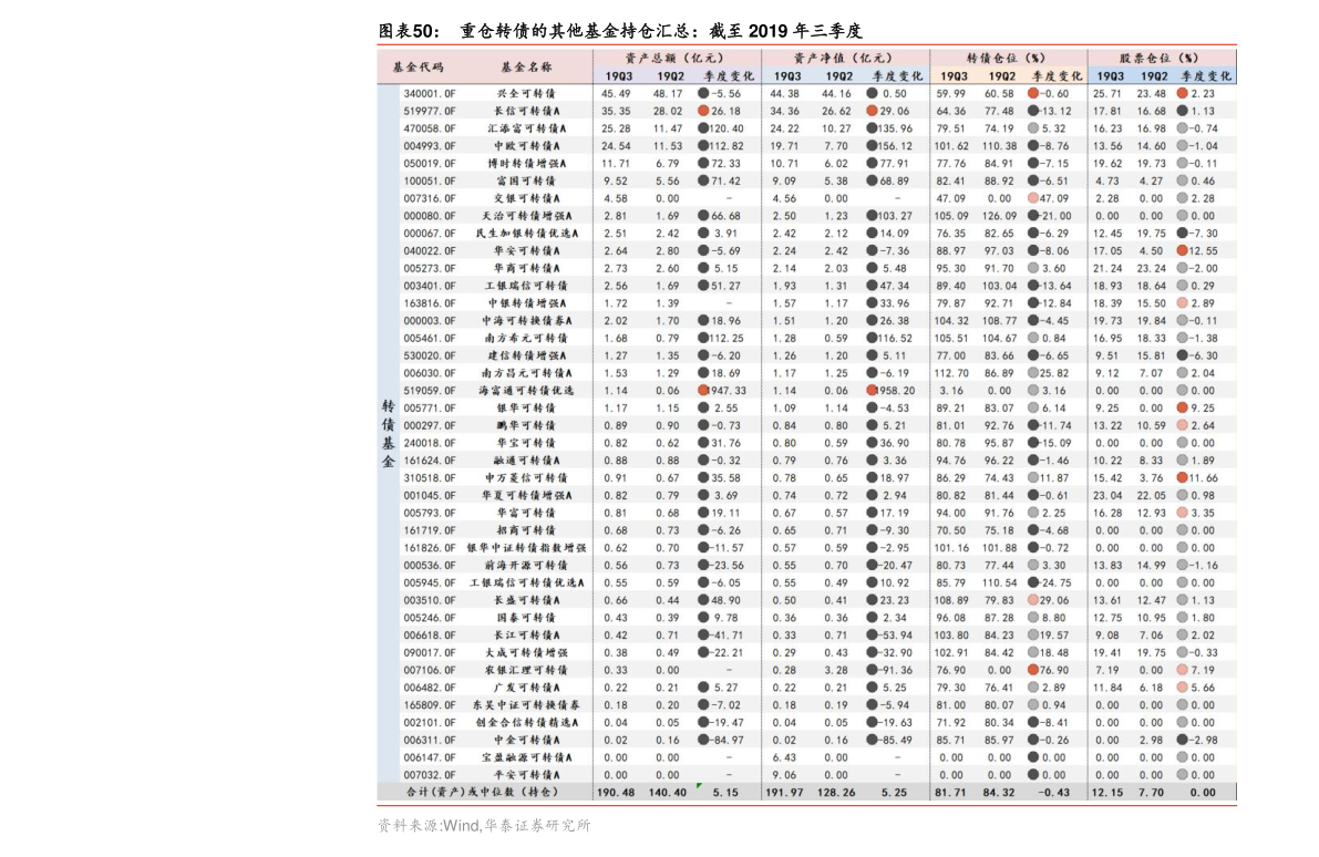 开元体育防护服生产厂家名单（防护服生产上市公司）(图3)