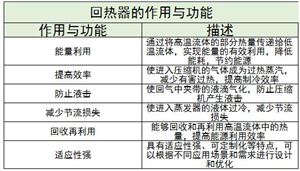 开元体育app官方版最新下载劳动防护用品市场机遇深度调研(图5)